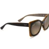 Gafas de sol Maui Jim PAKALANA HS855